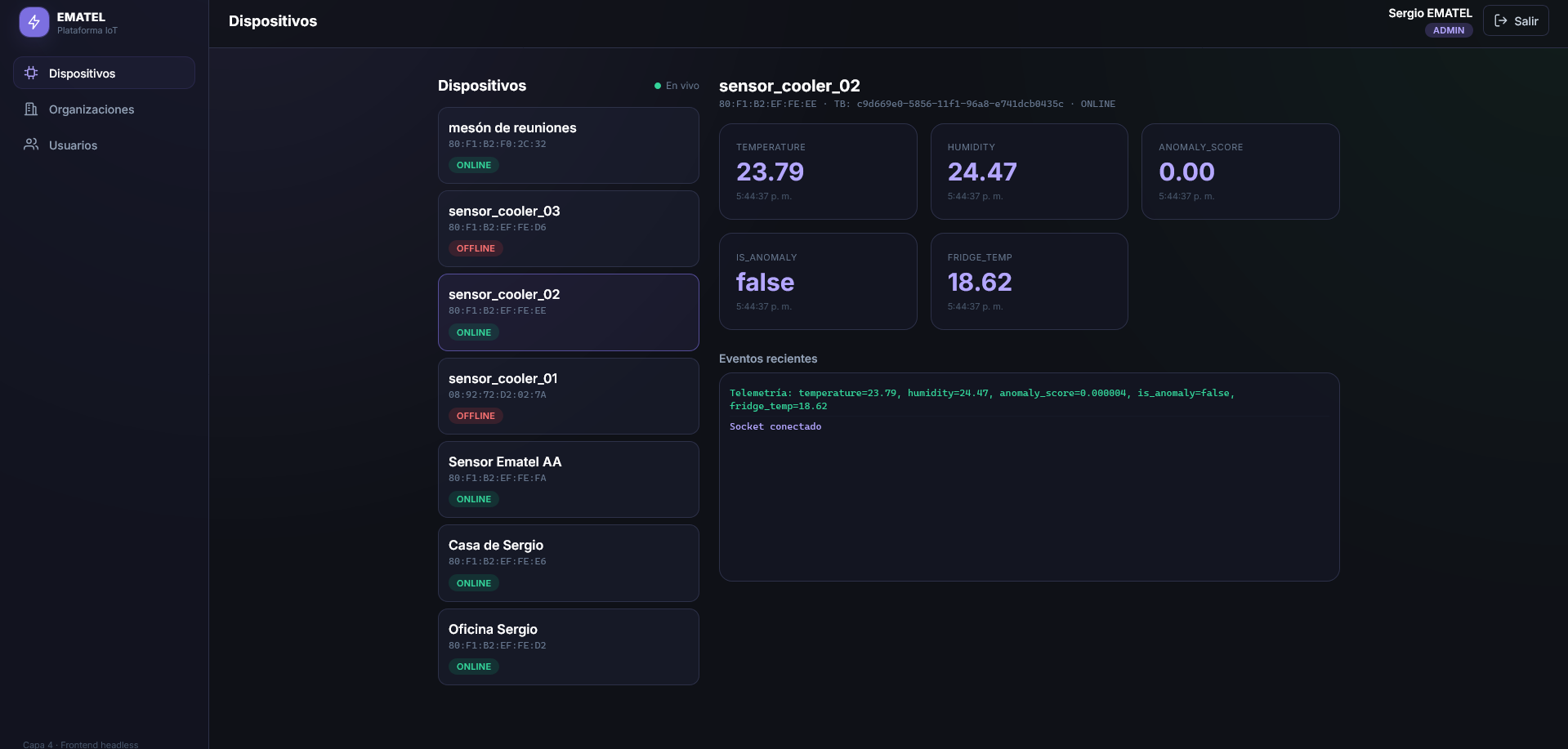 Plataforma Web SAE